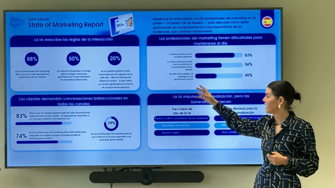 Salesforce marketing report 2026